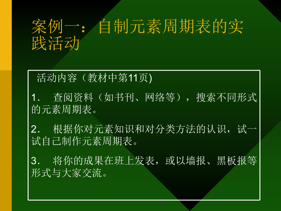 实践活动课的思考.ppt_第2页