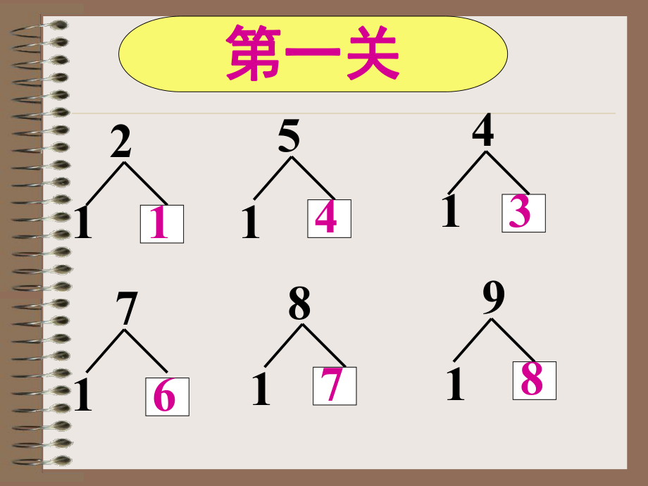 青岛版一年级数学上册9加几课件.ppt_第2页