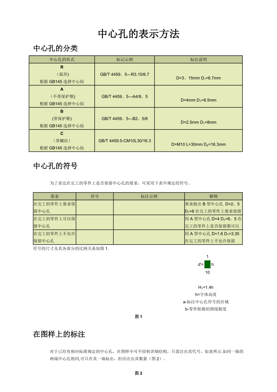 中心孔的表示方法.doc_第1页