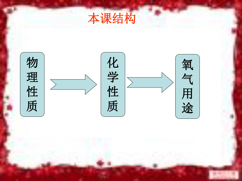 第二单元课题2.ppt_第2页