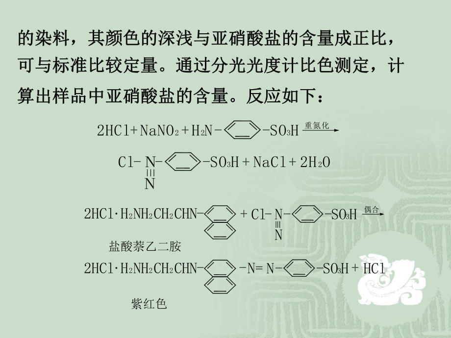 食品中亚硝酸盐含量的测定ppt课件.ppt_第2页