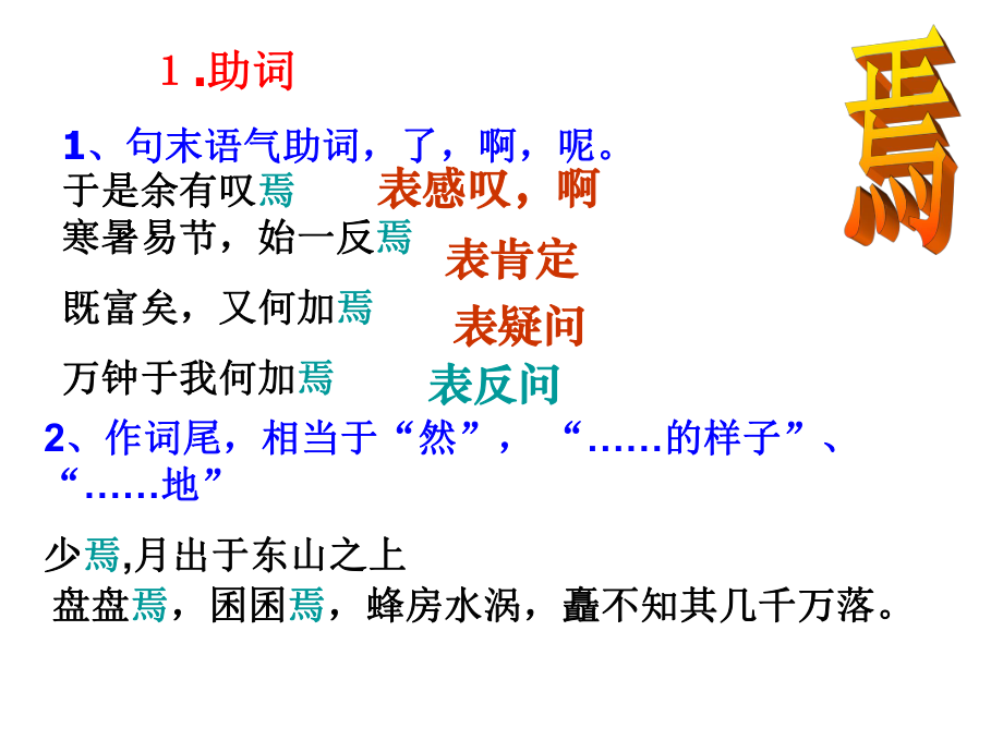 文言虚词：焉.ppt_第1页