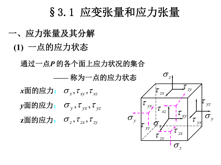 第三章应力分析应变分析和屈服条件第一部分ppt课件.ppt_第2页