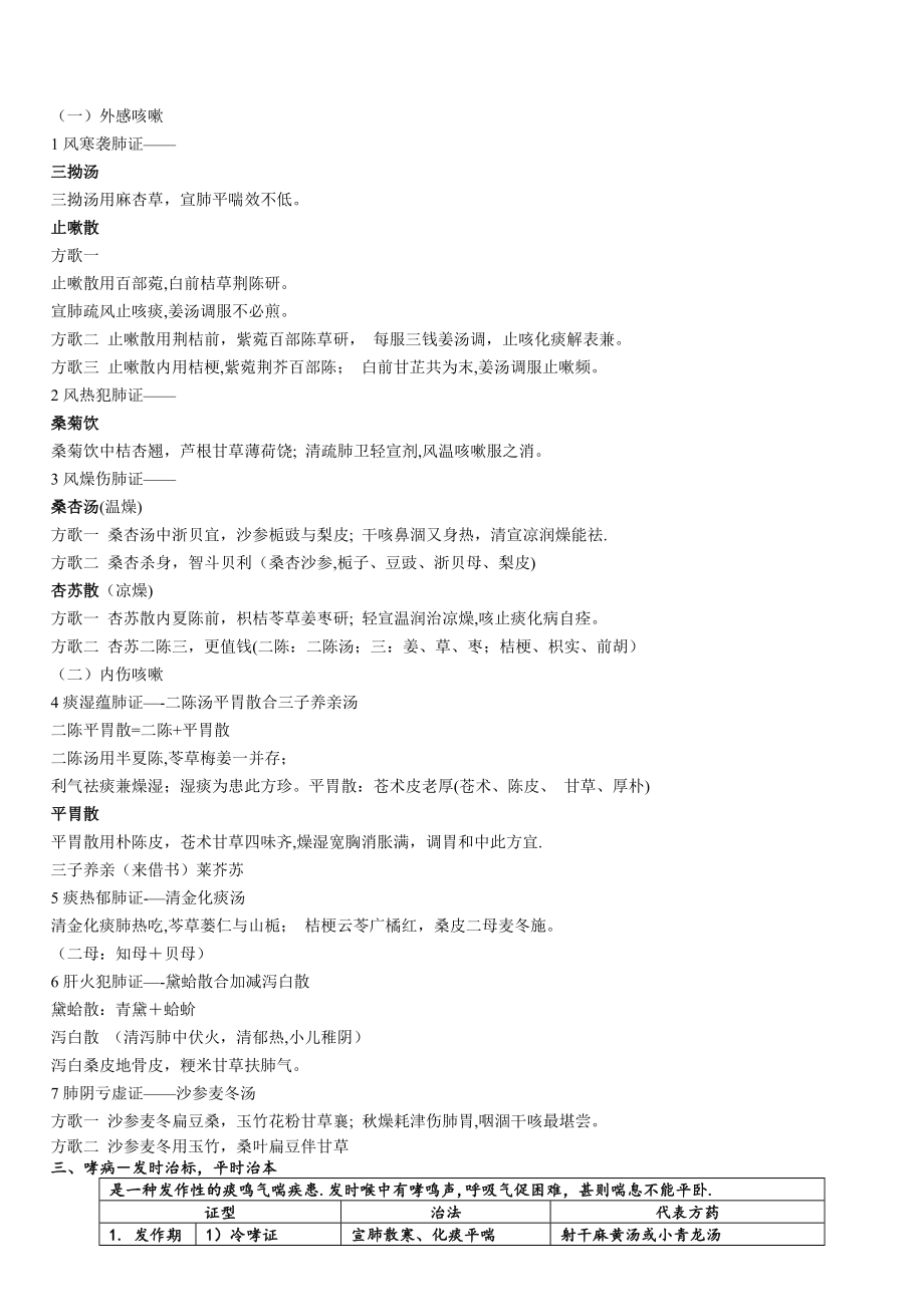 中医内科学表格归纳(包括方剂歌诀).doc_第2页