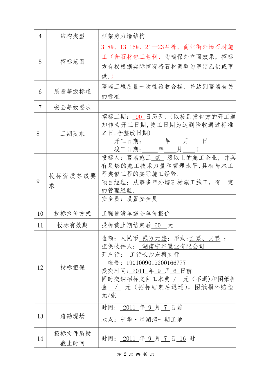 一期外墙干挂石材工程招标文件.doc_第2页