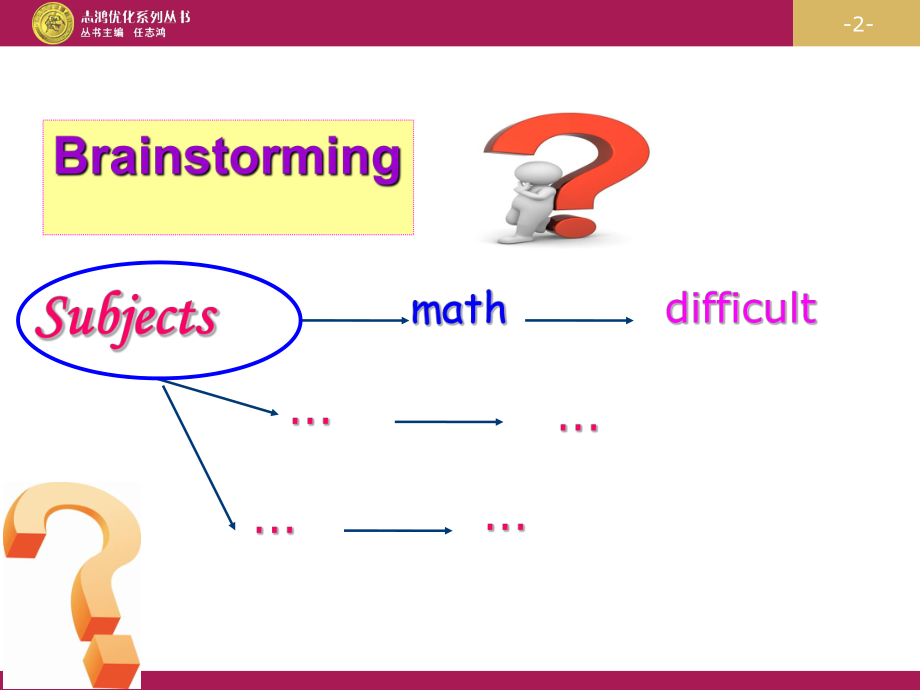 Book7AUnit9Period4课件2.ppt_第2页