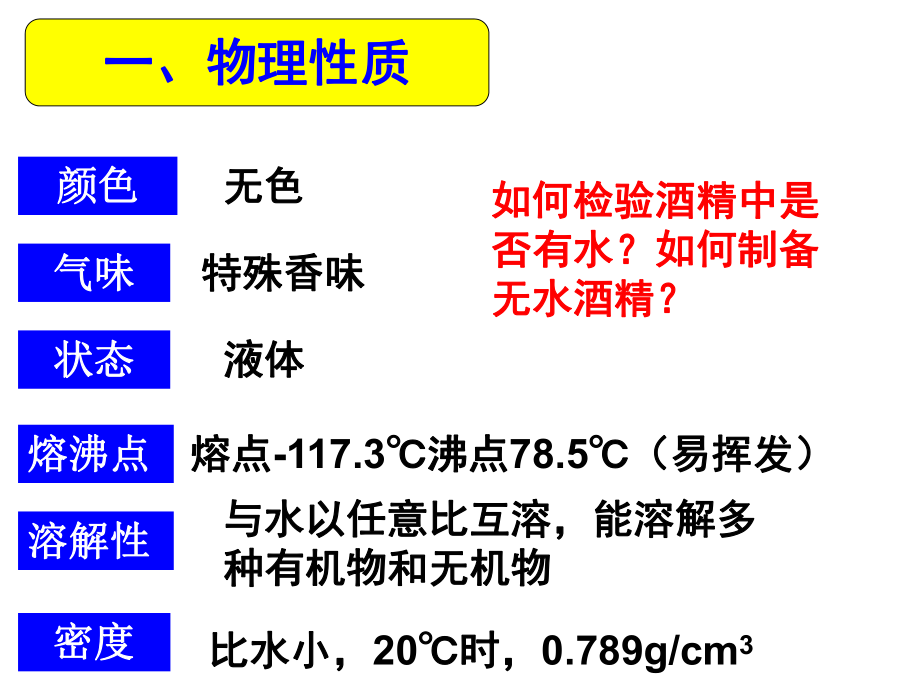 高中化学必修二-乙醇ppt课件.ppt_第2页