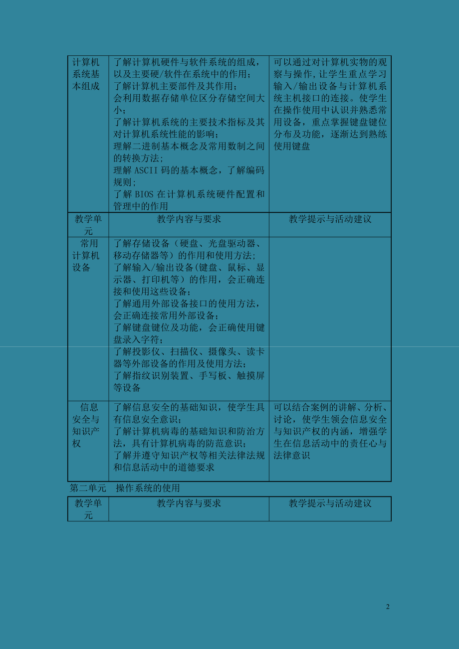 中职计算机应用基础教案.doc_第2页