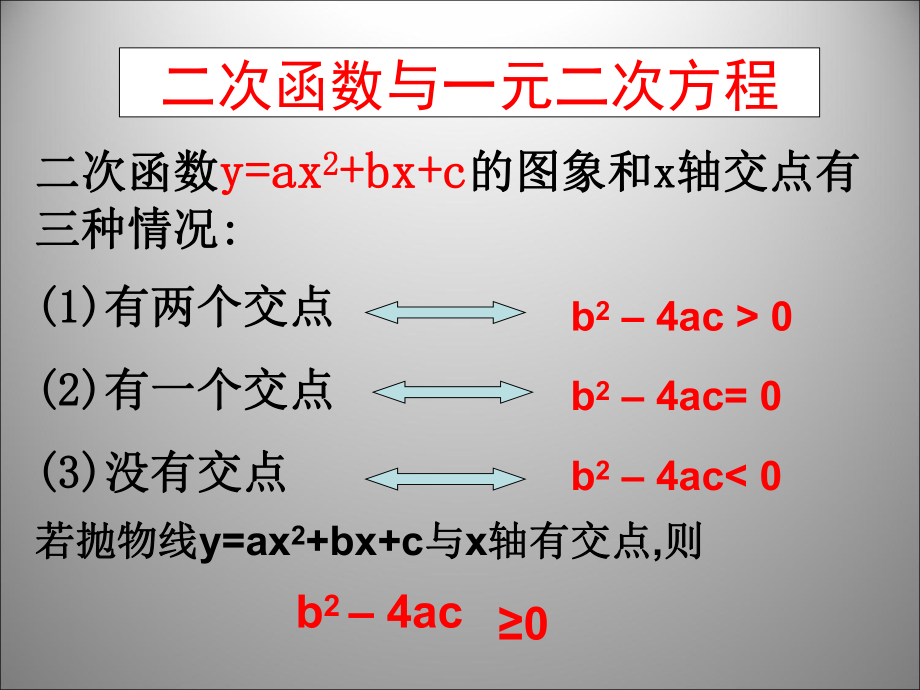 223实际问题与二次函数（修改好）.ppt_第2页