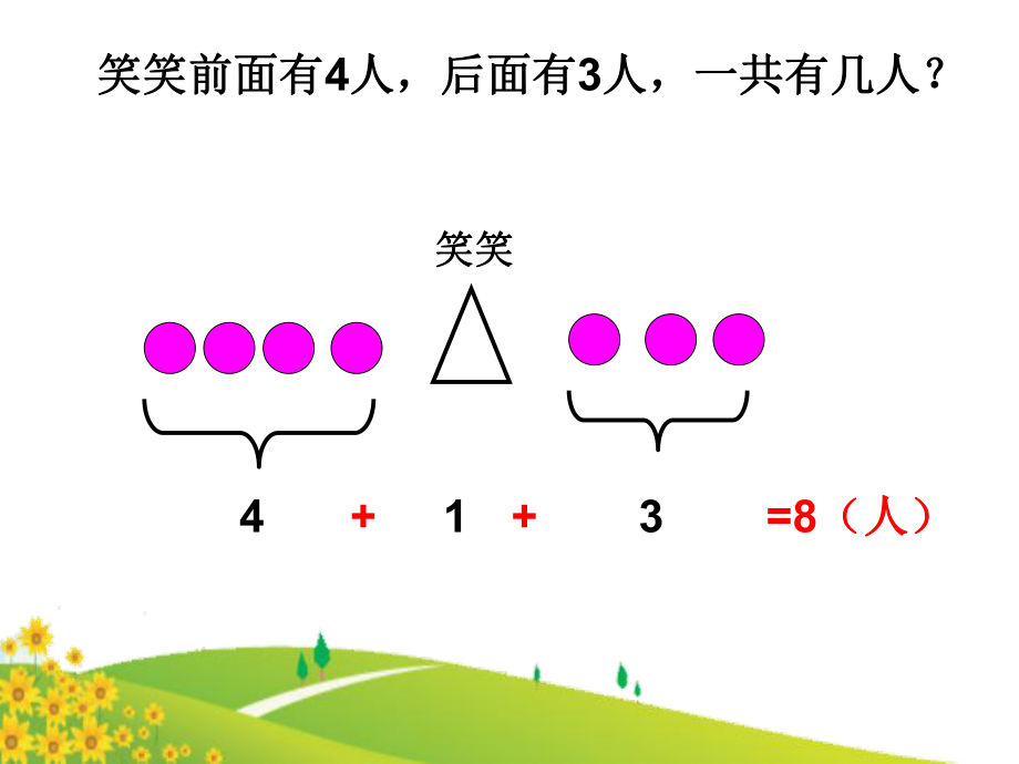 一年级排队问题.ppt_第2页