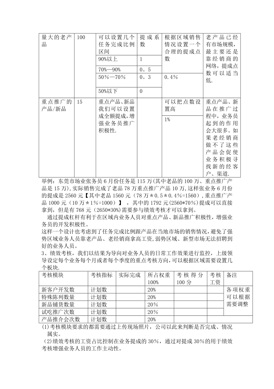 业务员工资考核方案.doc_第2页