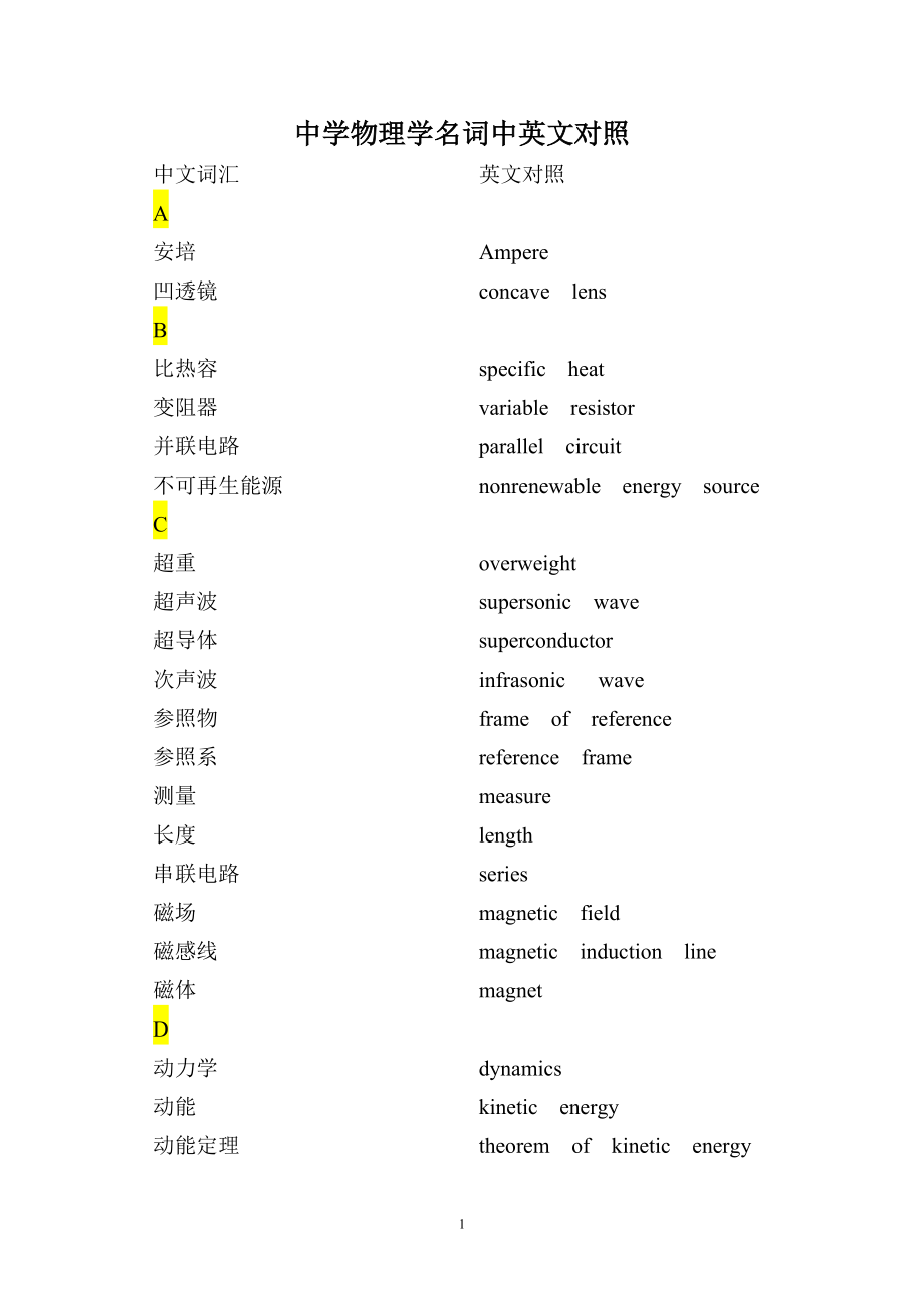 中学物理学名词中英文对照.doc_第1页