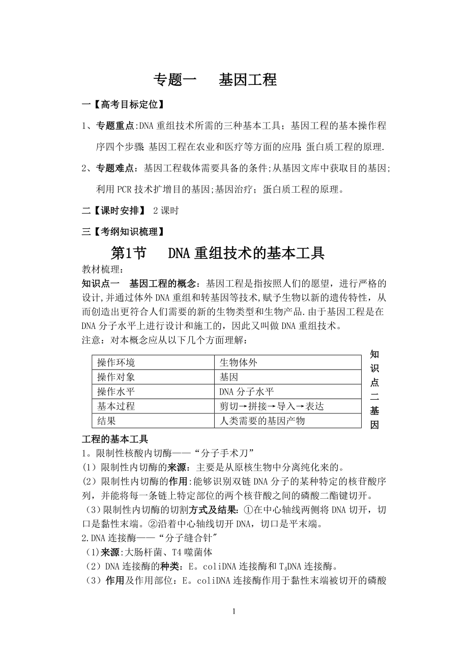 专题一、基因工程知识点归纳.doc_第1页