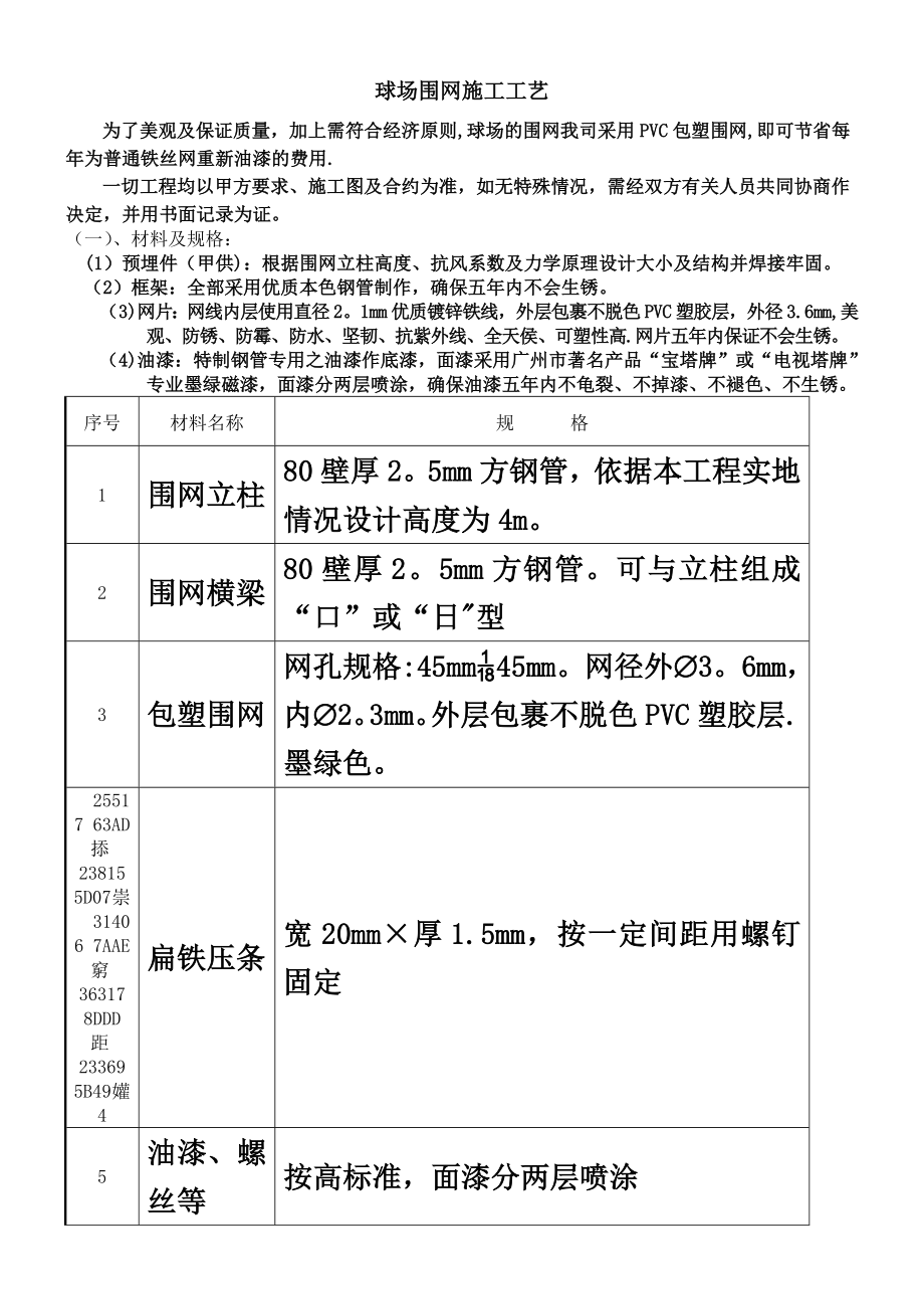 一小球场围网施工工艺.doc_第1页