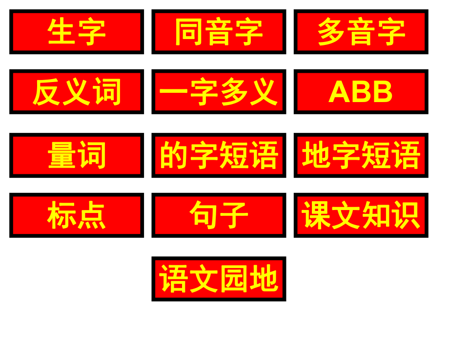 新人教版一年级语文下册人教版一年级下册语文复习资料(全)课件ppt.ppt_第1页