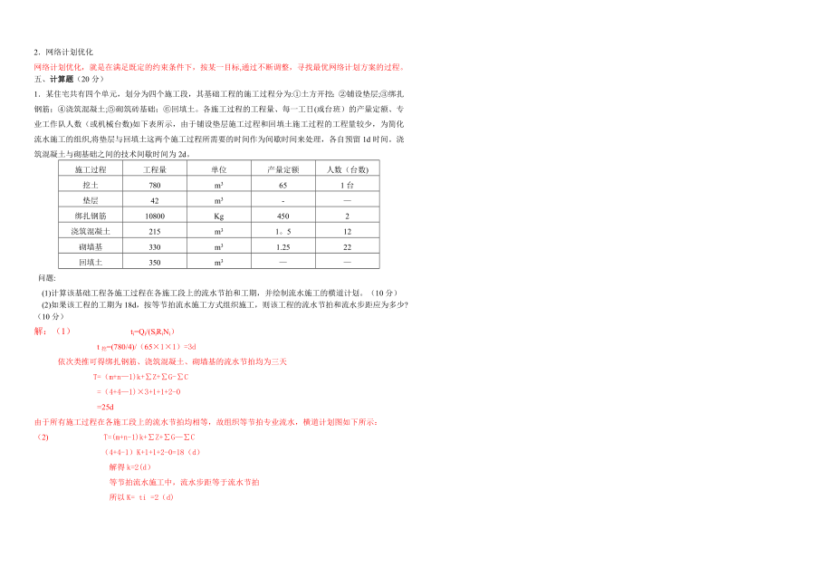 中职《建筑工程施工组织管理》试卷A(答案).doc_第2页