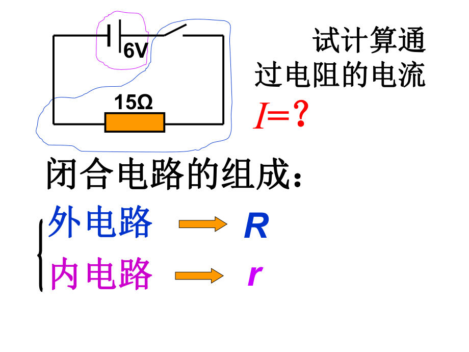 闭合电路欧姆定律3.ppt_第2页