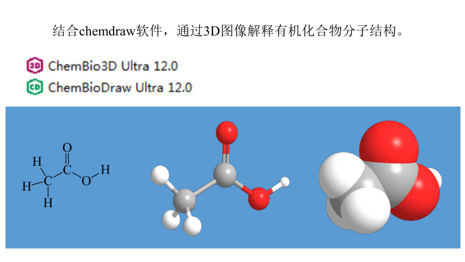 有机物结构的表示方法.ppt_第2页