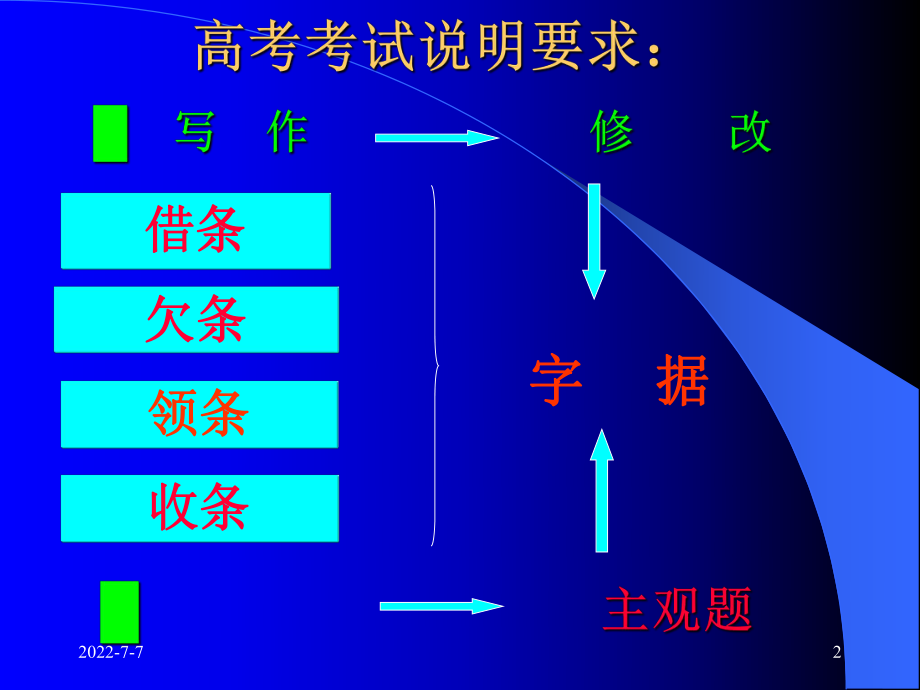 应用文借条课件2.ppt_第2页