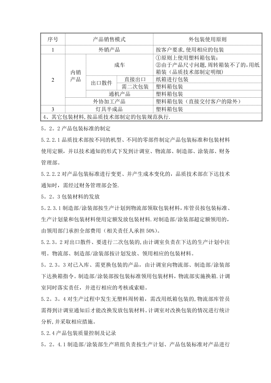 产品包装管理办法.doc_第2页