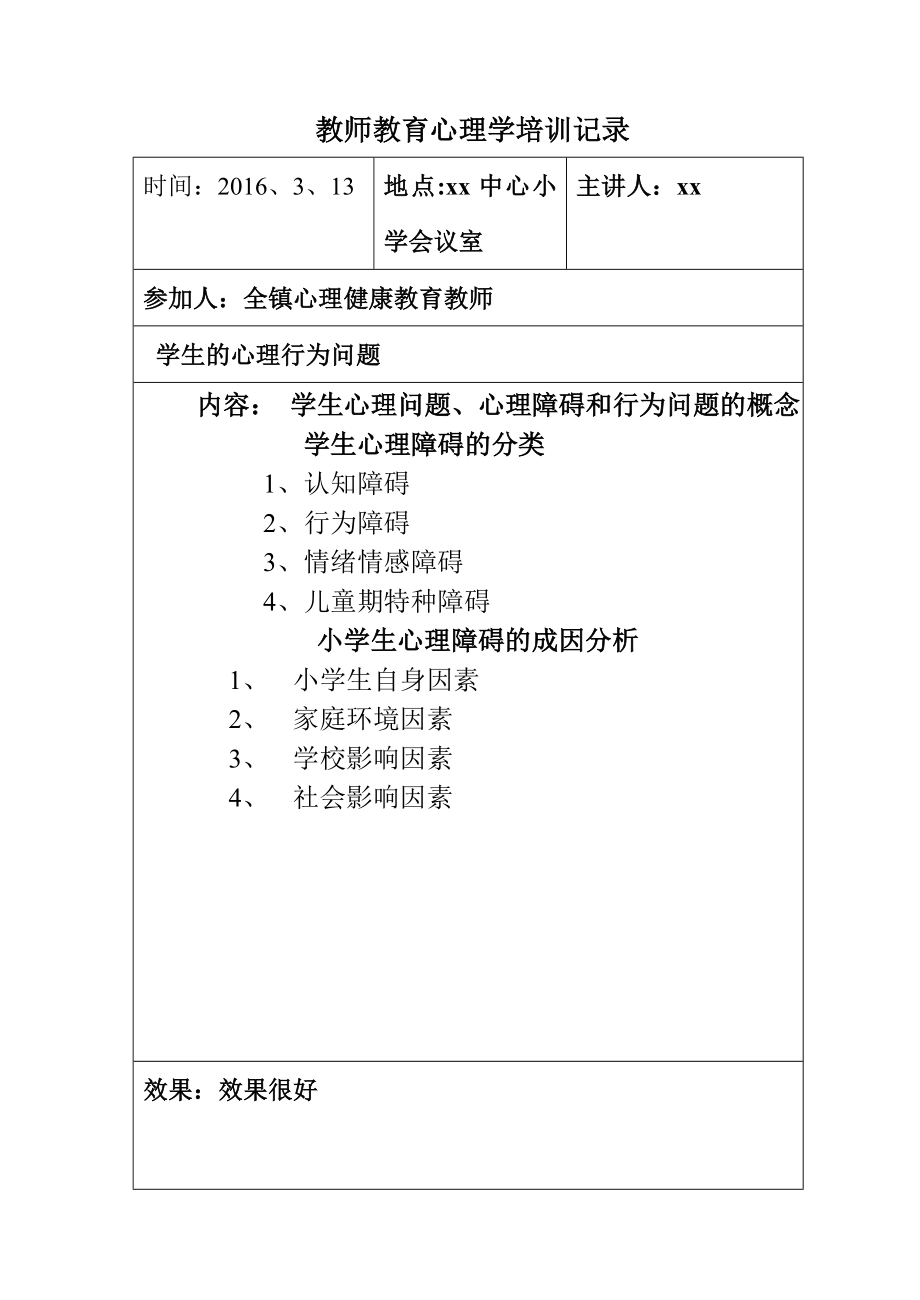 中小学心理健康教育培训记录.doc_第2页