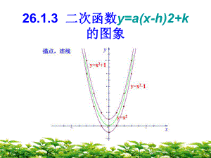 2613二次函数y=a(x+h)2+k的图象.ppt