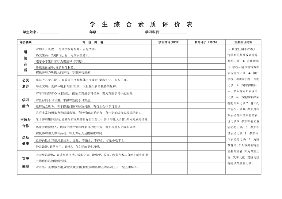 中学生综合素质评价表样表.doc_第1页