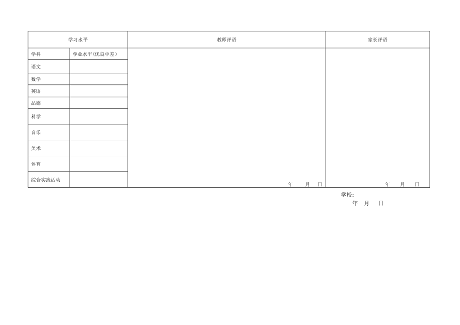 中学生综合素质评价表样表.doc_第2页