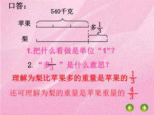 较复杂的分数乘法应用题.ppt