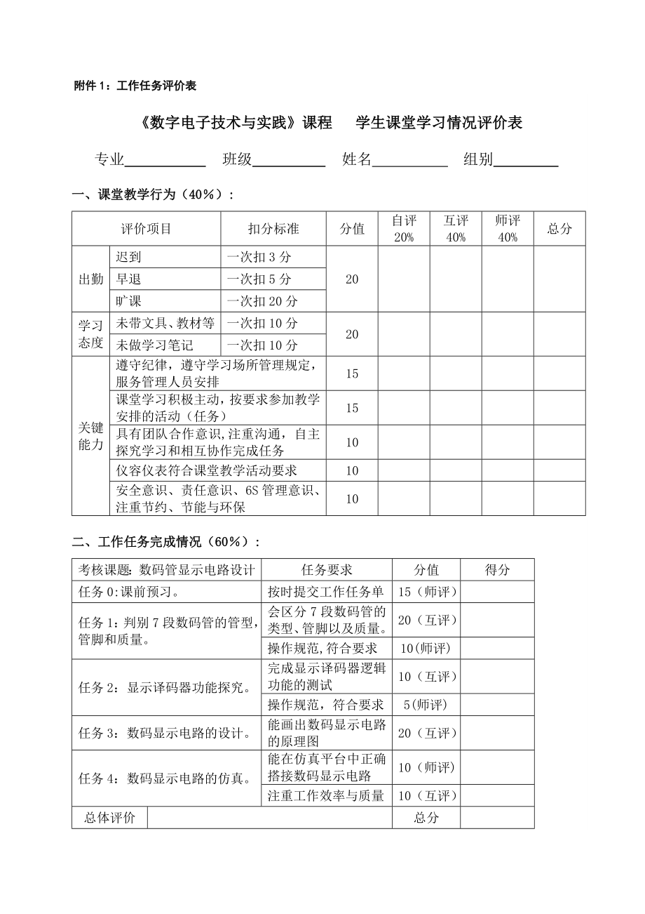 一体化课堂教学评价表.doc_第1页