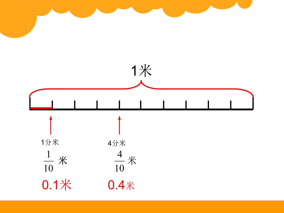 新北师大版四年级下册数学小数的意义（三）ppt课件.ppt_第2页