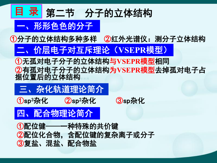 高中化学选修三第二章第二节分子的立体结构ppt课件.ppt_第2页