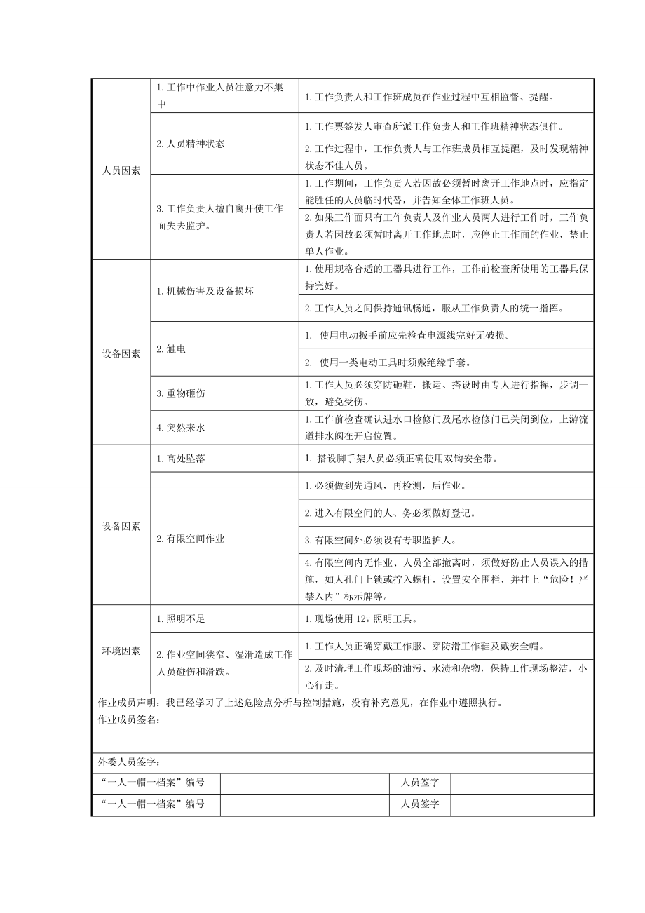 灯泡贯流式水轮发电机组发电机横向支撑检修作业工序及工艺卡.doc_第2页