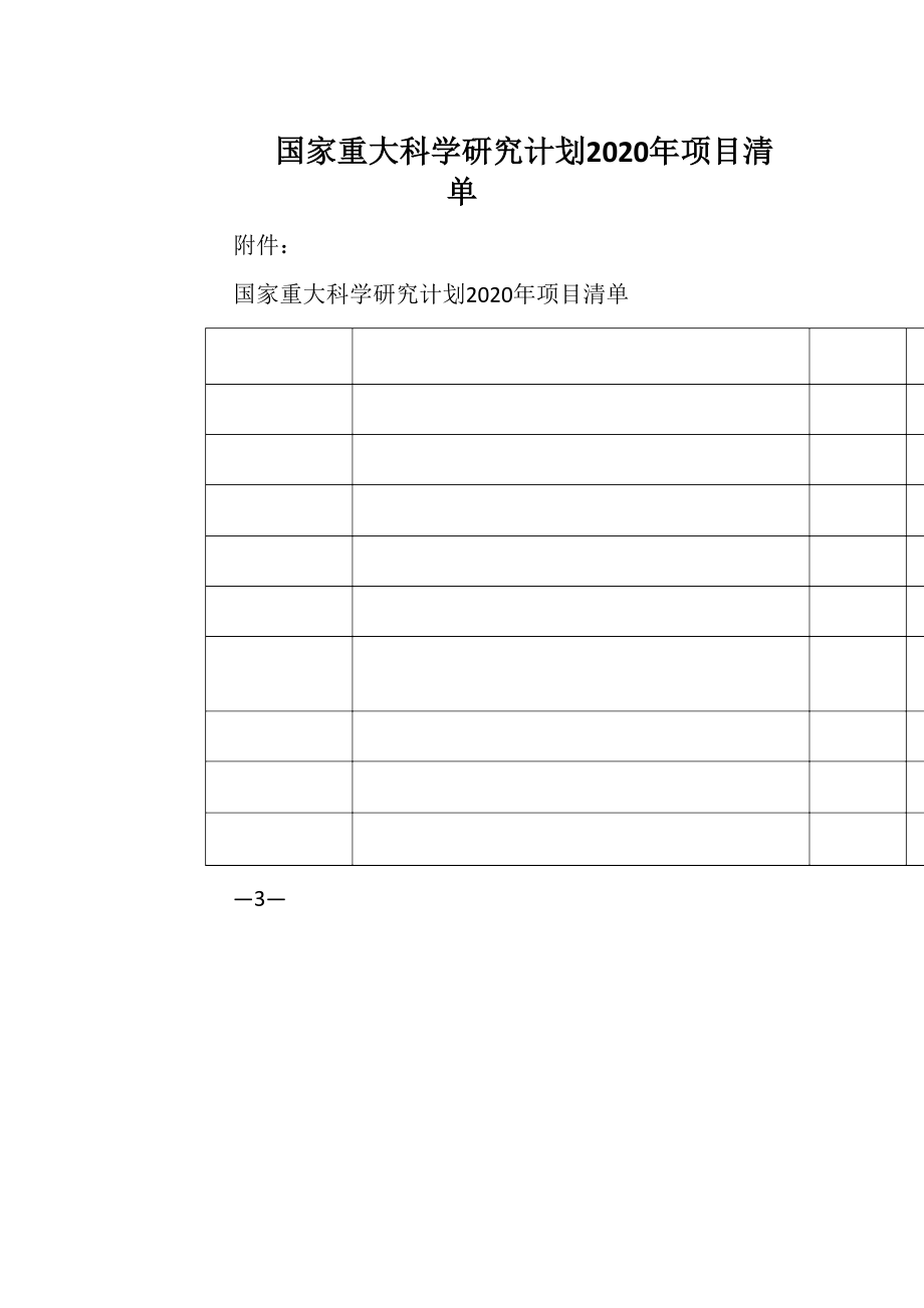 国家重大科学研究计划2020年项目清单.docx_第1页