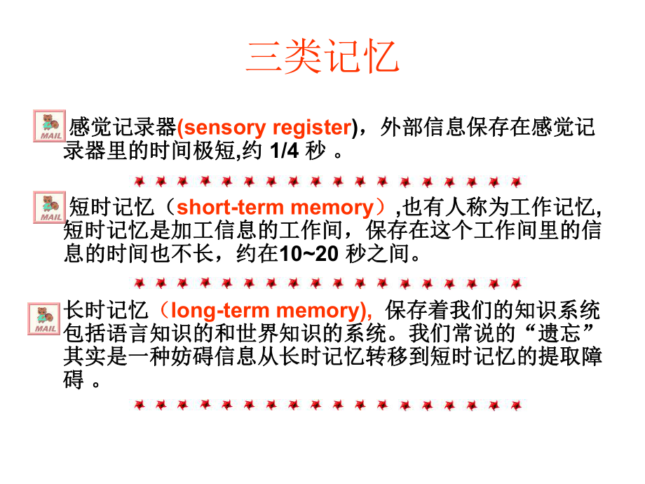 高中英语专题复习课件：英语词汇学习策略.ppt_第2页