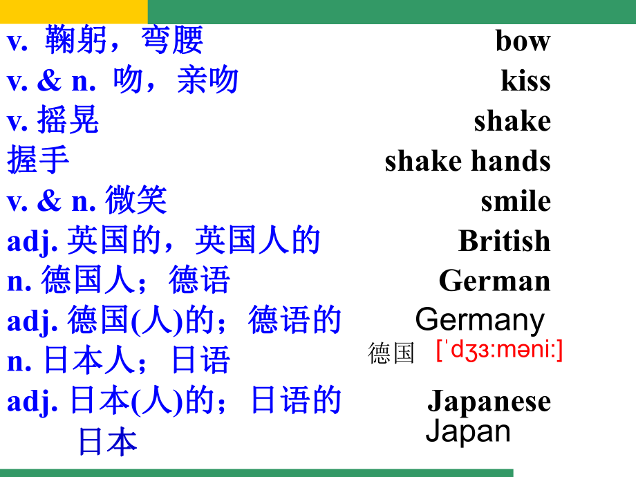 外研版七下Module_11_Body_language_Unit_1_They_touch_noses.ppt_第2页