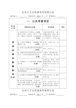 乡镇卫生院绩效考核表.doc