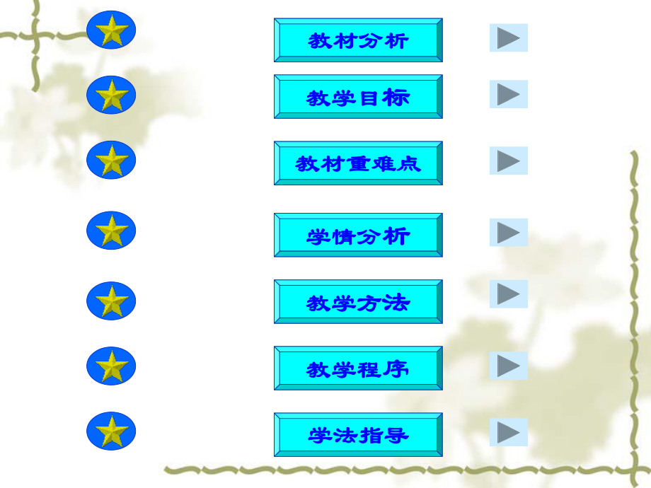 新目标八年级上Unit6SectionA.ppt_第2页