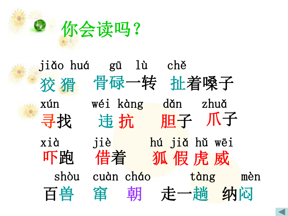 狐假虎威第一课时.ppt_第2页