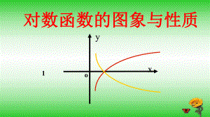 对数函数的图象与性质.ppt