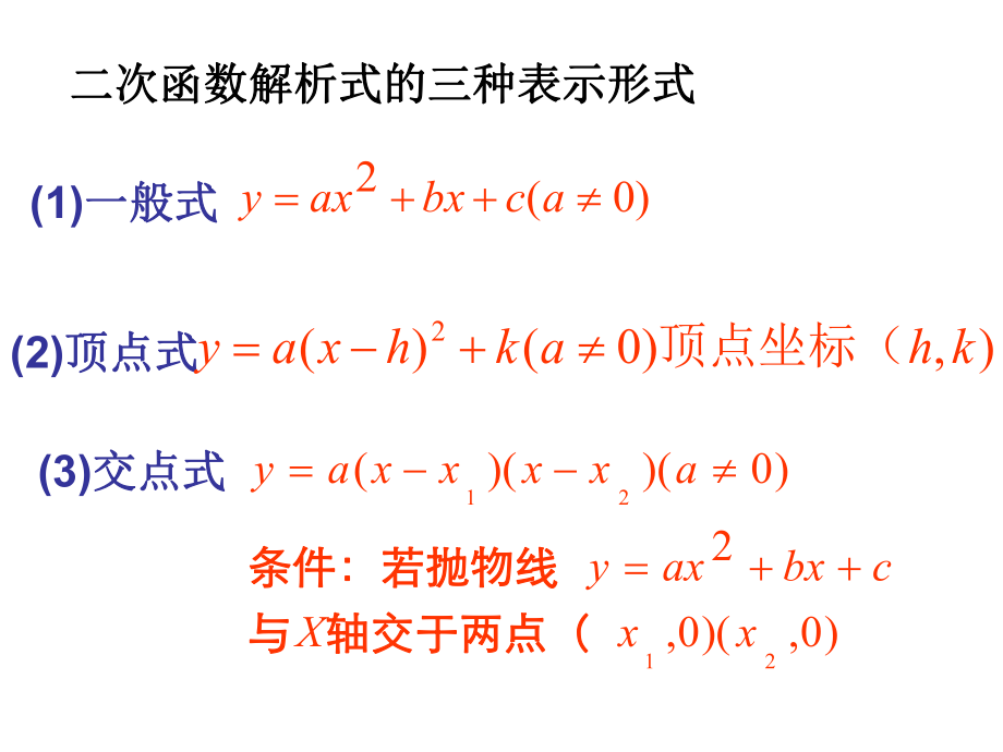 待定系数法求二次函数的解析式.ppt_第2页