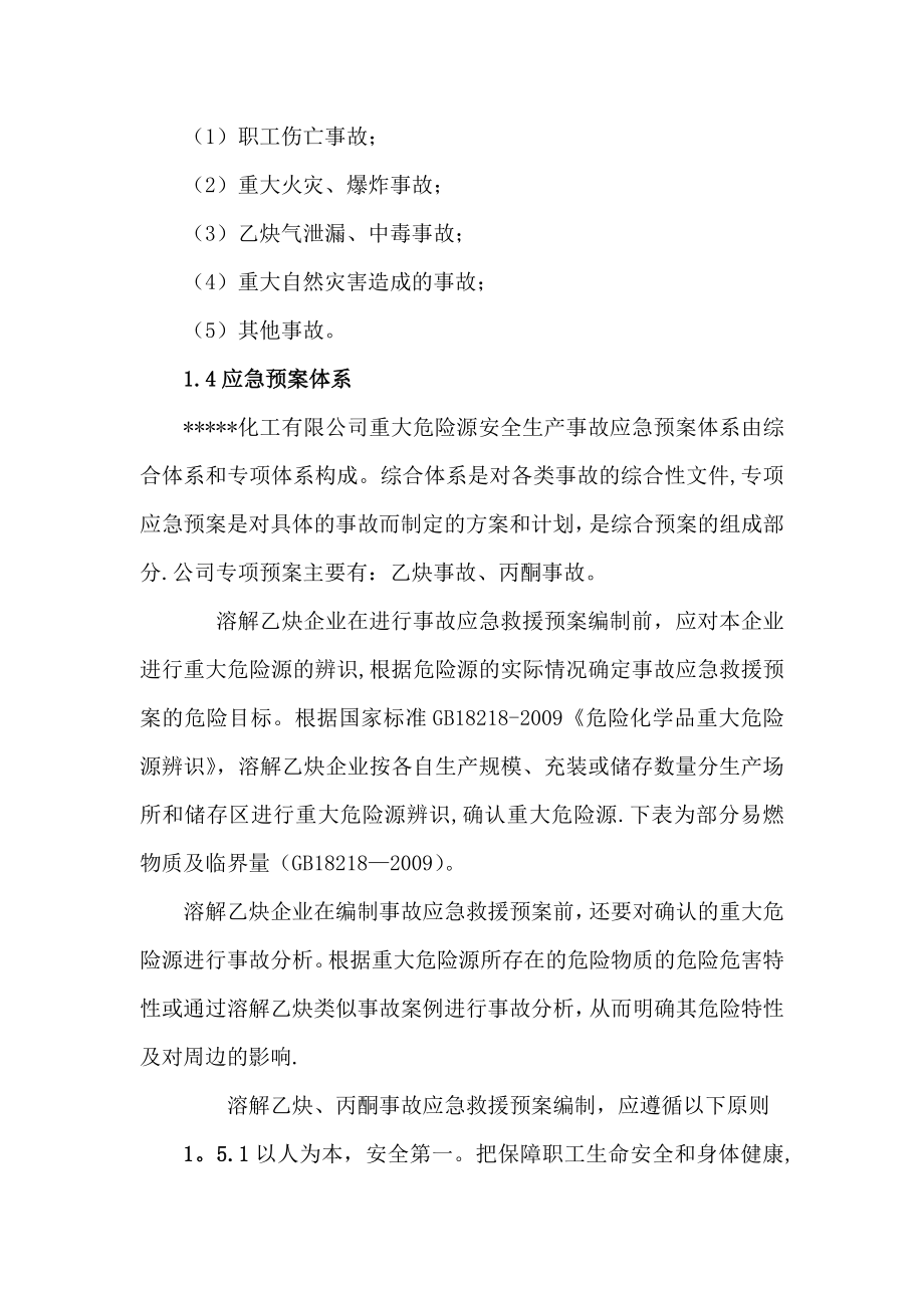 乙炔应急救援预案.doc_第2页