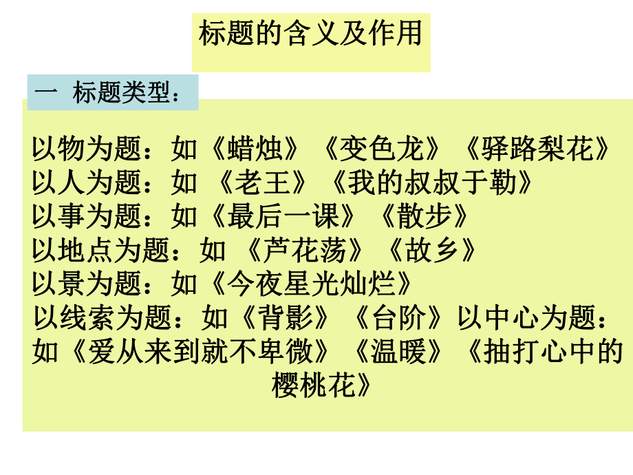 标题的含义和作用ppt课件.ppt_第1页