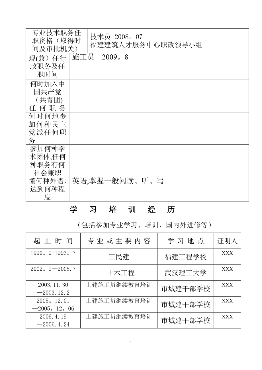 专业技术职务任职资格评审表(范本).doc_第2页