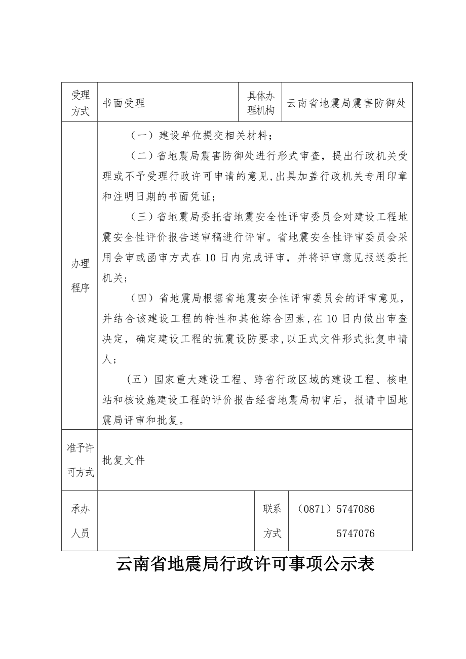 云南省地震局行政许可事项公示表(精).doc_第2页