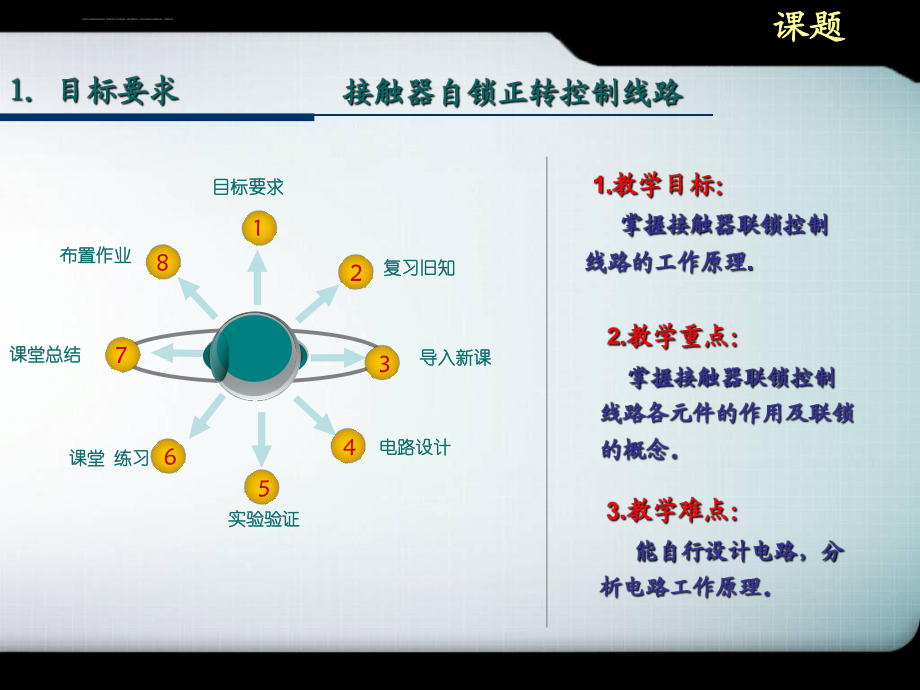 接触器联锁正反转控制线路原理分析1（上课用）ppt课件.ppt_第2页