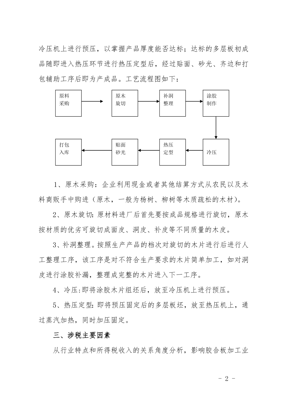 胶合板制造行业(多层板加工业)纳税评估模板.docx_第2页