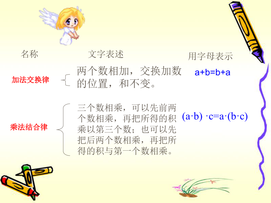 小学五年级数学.ppt_第2页