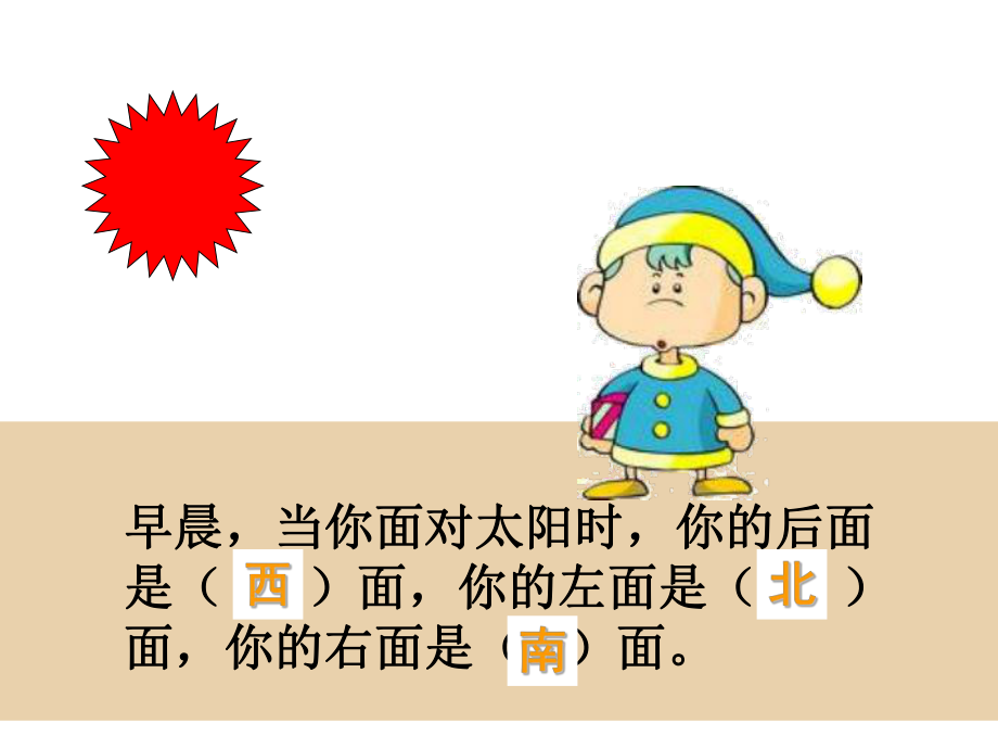 《认识平面图》课件 (2).ppt_第2页