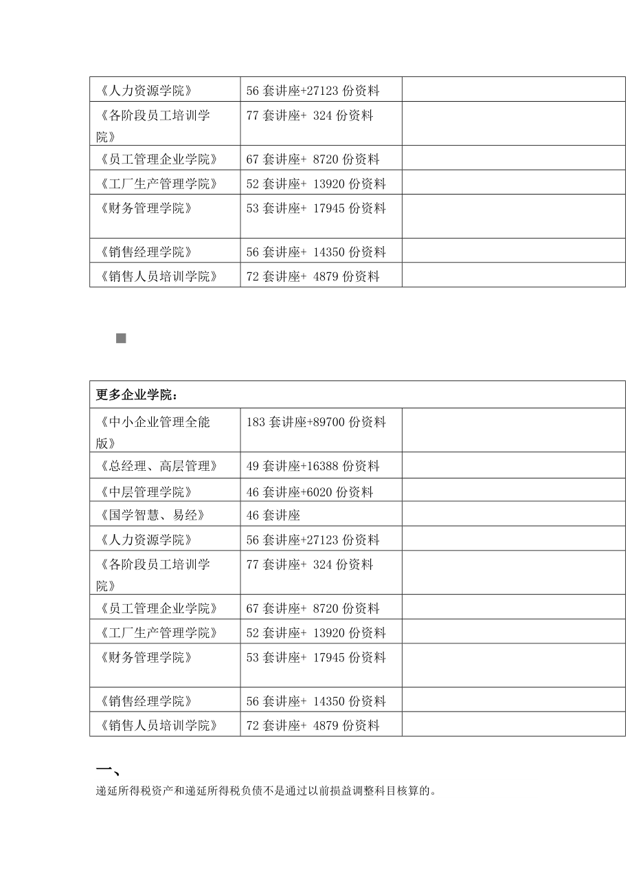 递延所得税核算方法介绍.docx_第2页